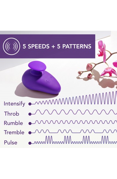 Wellness - Palm Sense - Purple
