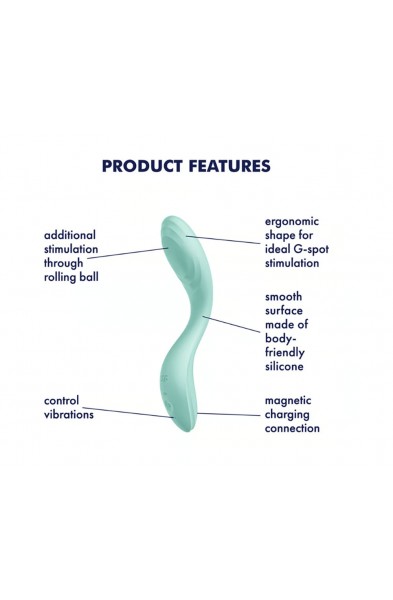 Satisfyer Rrrolling Pleasure - Vibrator - Mint