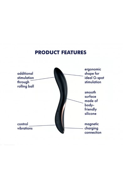 Satisfyer Rrrolling Explosion - Vibrator - Black